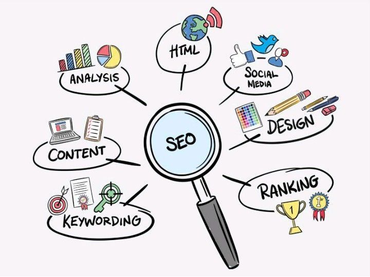 SEO Untuk UMKM