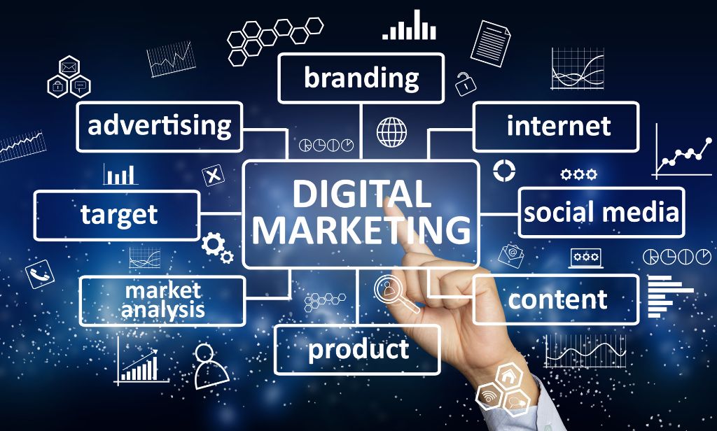 Jasa Kreatif Digital